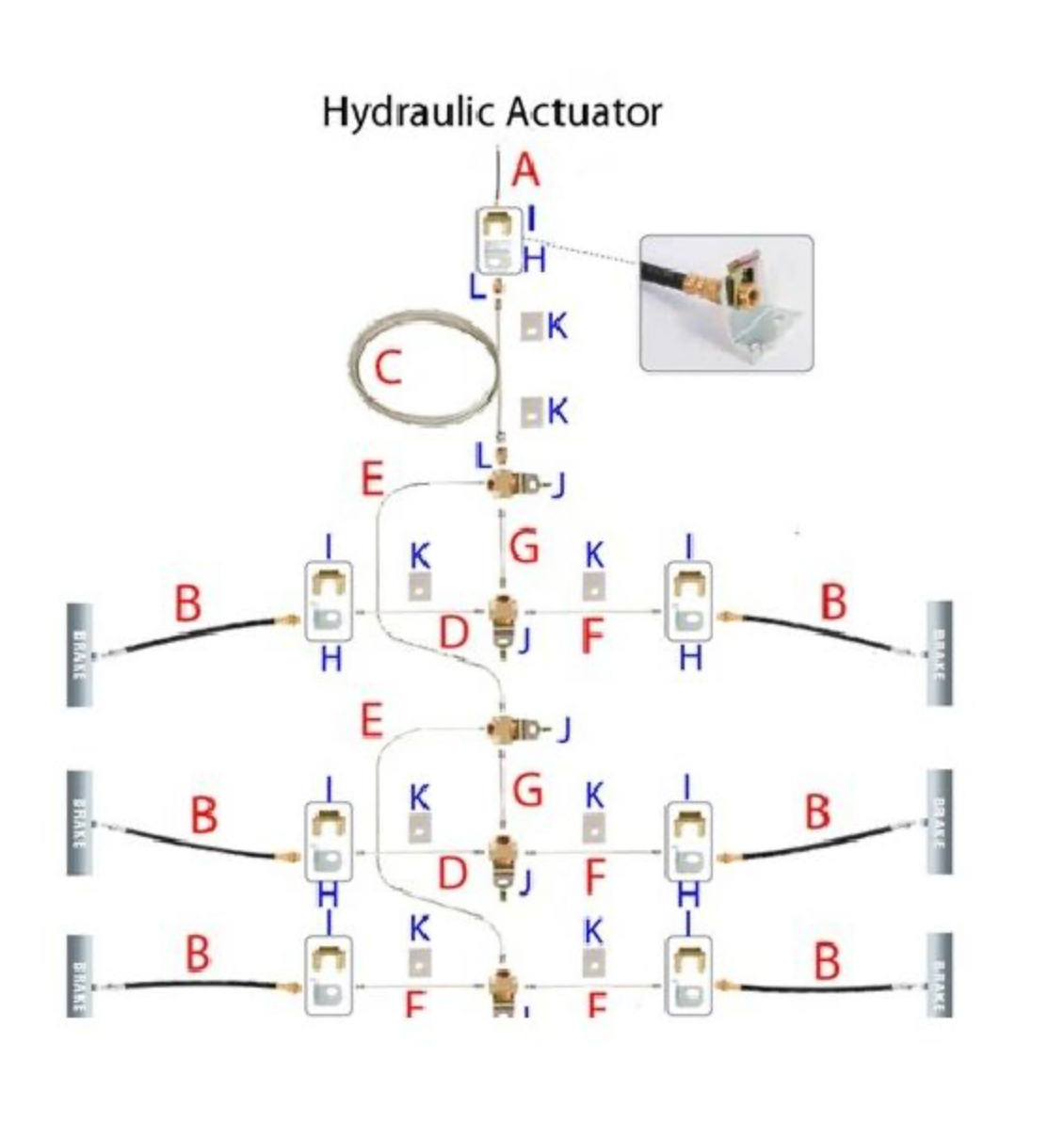 DEMCO HYDRUALIC BRAKE LINE PLUMBING KIT (TRIPLE AXLE)